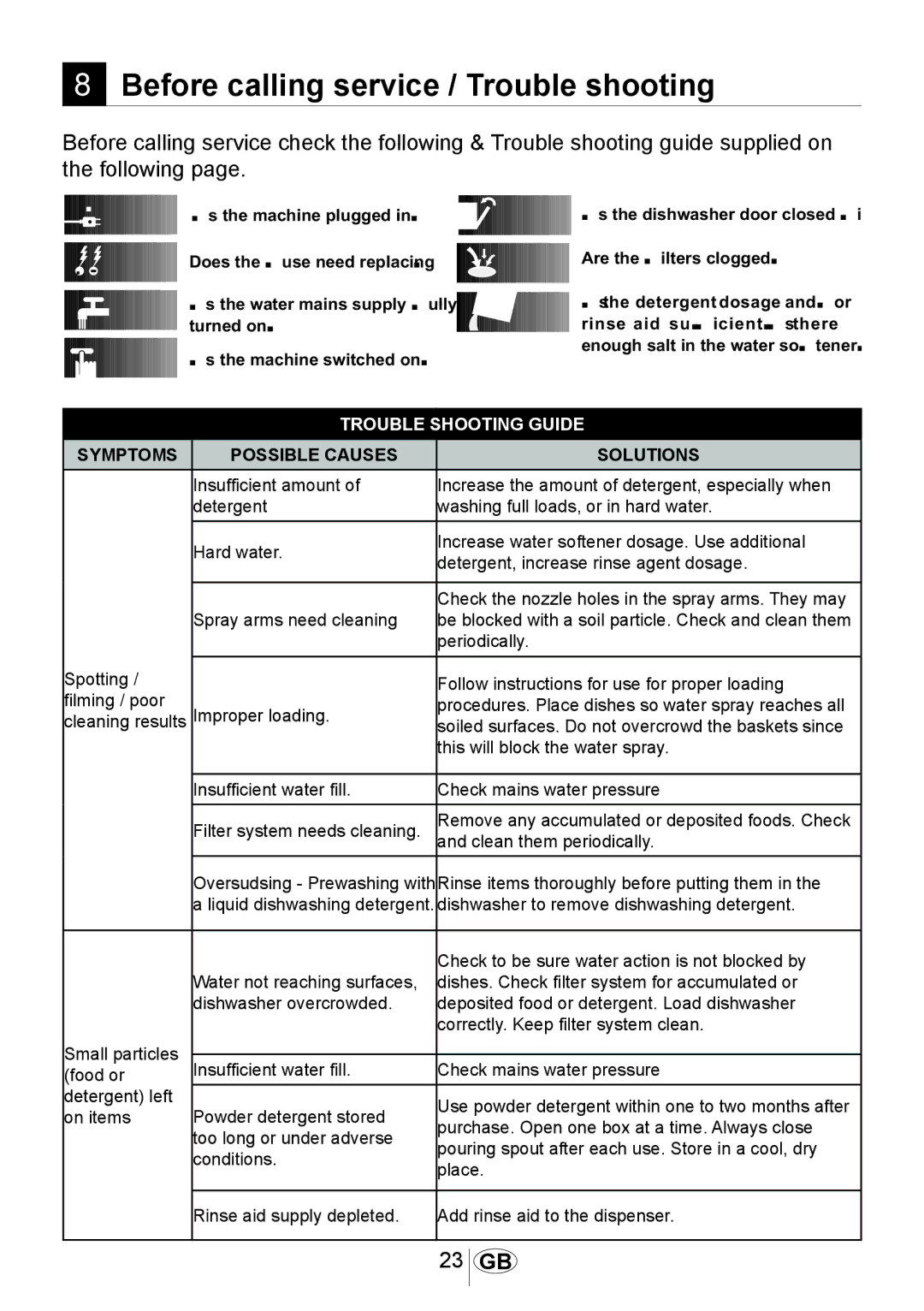 Beko DSFN 1532 manual Before calling service / Trouble shooting, Trouble Shooting Guide 