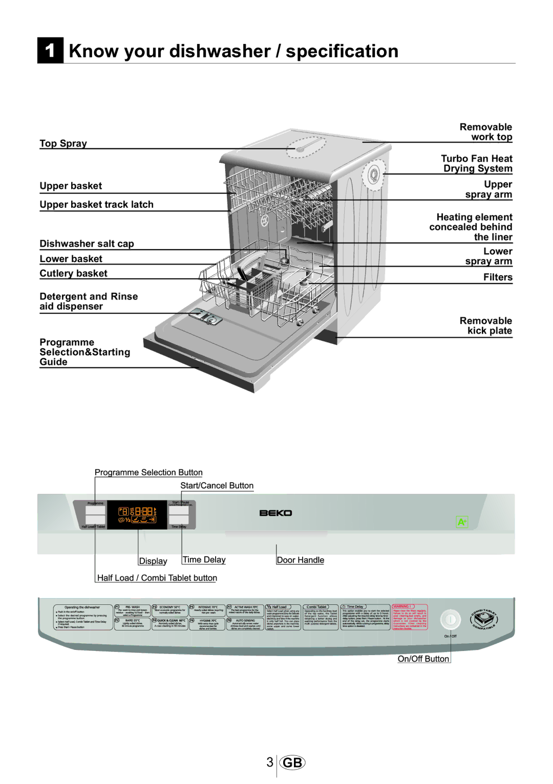 Beko DSFN 6830 manual Know your dishwasher / specification 