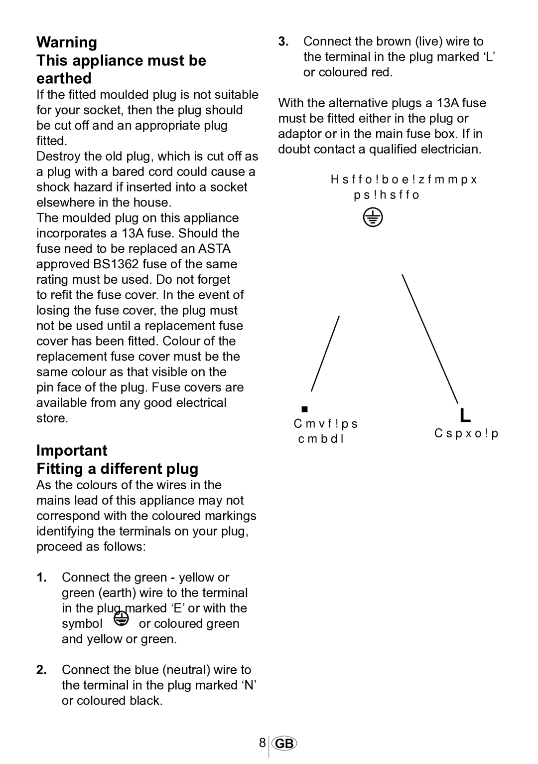 Beko DSFN 6830 manual This appliance must be earthed, Fitting a different plug 