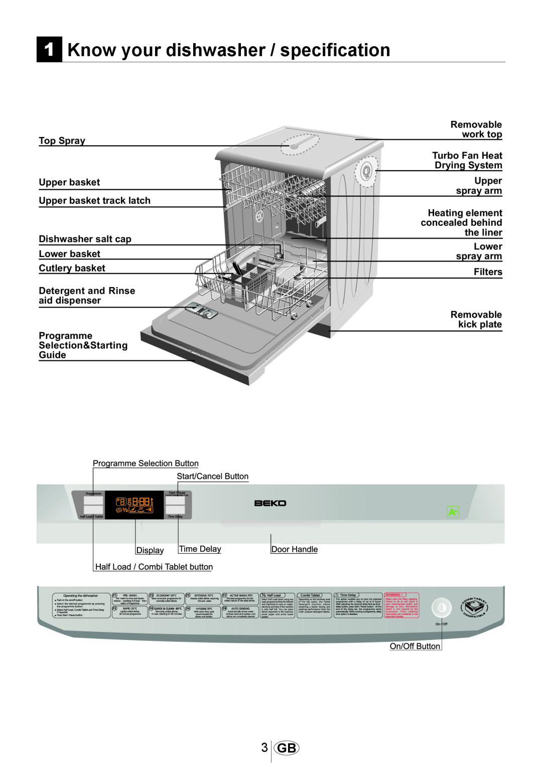 Beko DSFN 6830 manual Know your dishwasher / specification 