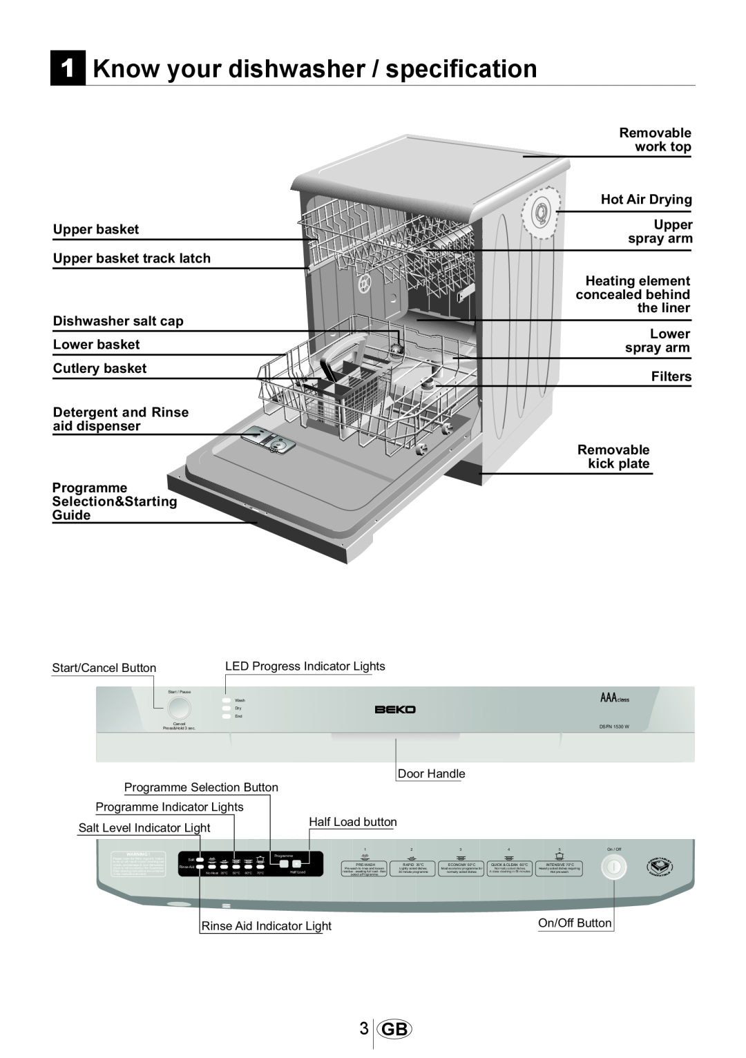 Beko DSFN1530 manual Know your dishwasher / specification 
