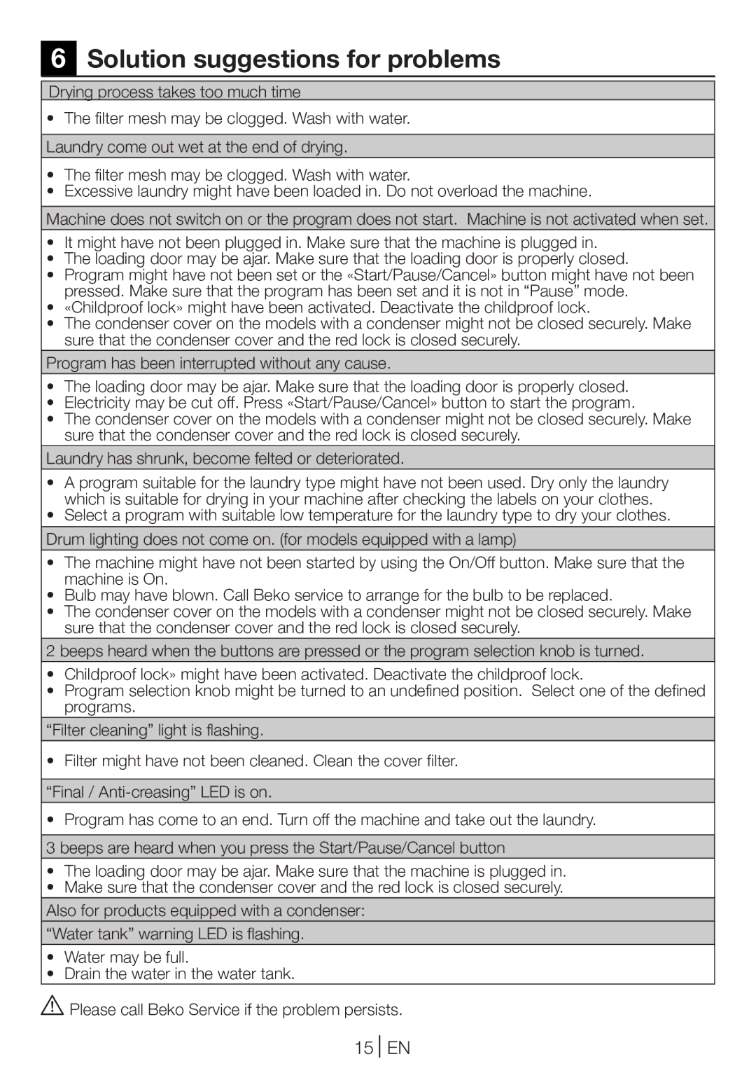 Beko DV 6120 X manual Solution suggestions for problems 