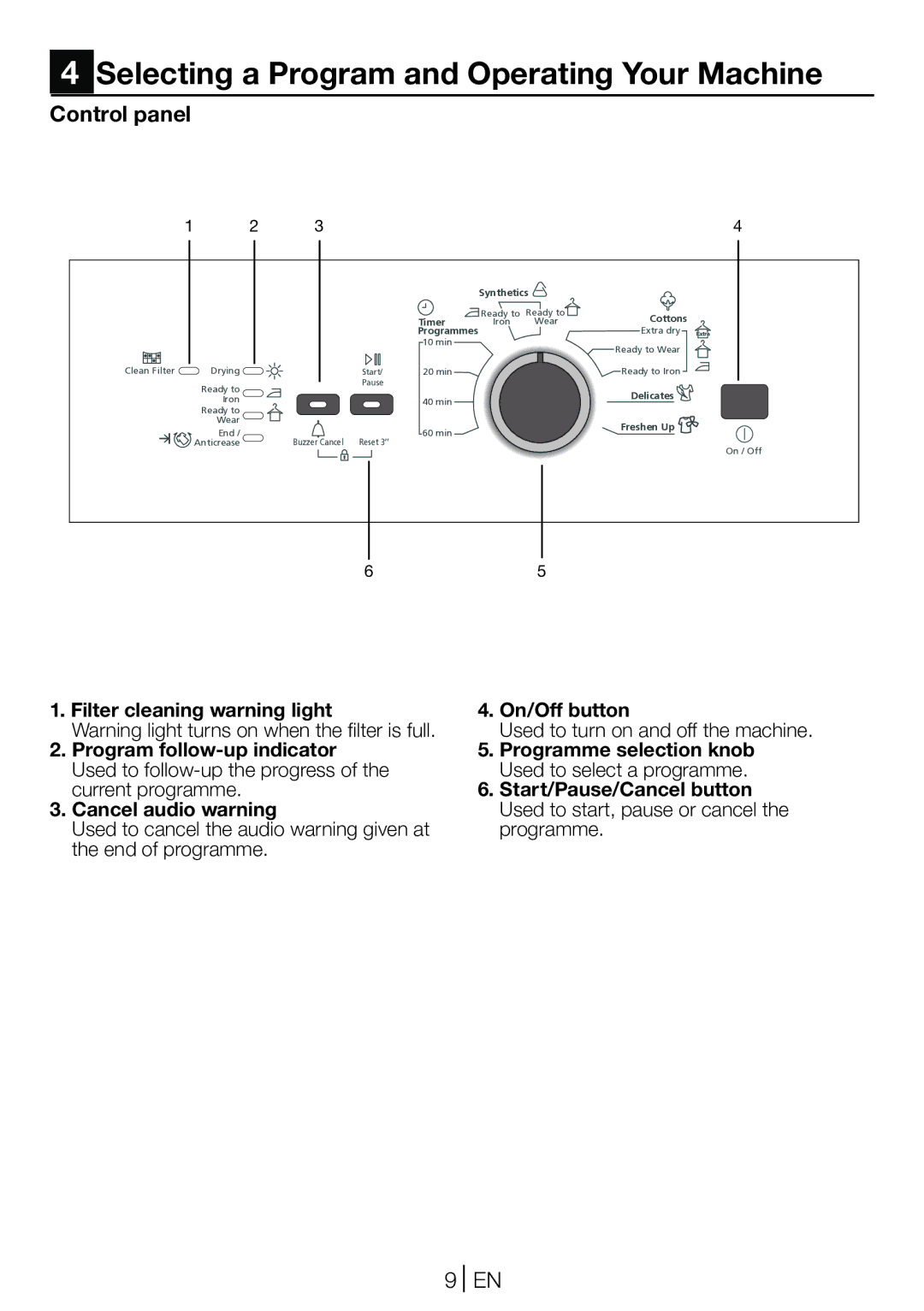 Beko DV 6120 X Selecting a Program and Operating Your Machine, Control panel, Filter cleaning warning light On/Off button 