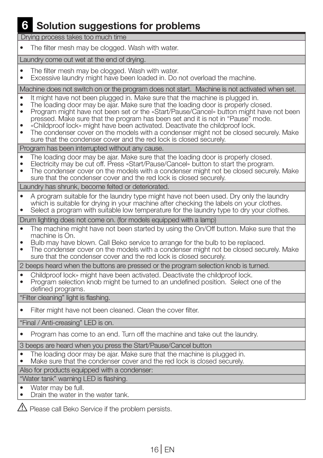 Beko DV 7220 X manual Solution suggestions for problems 