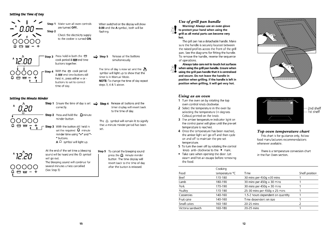 Beko DVC665 manual 