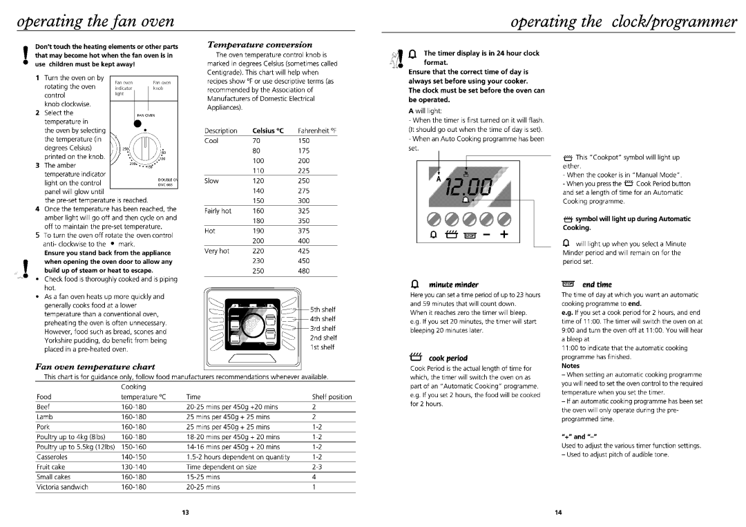 Beko DVC665 manual 