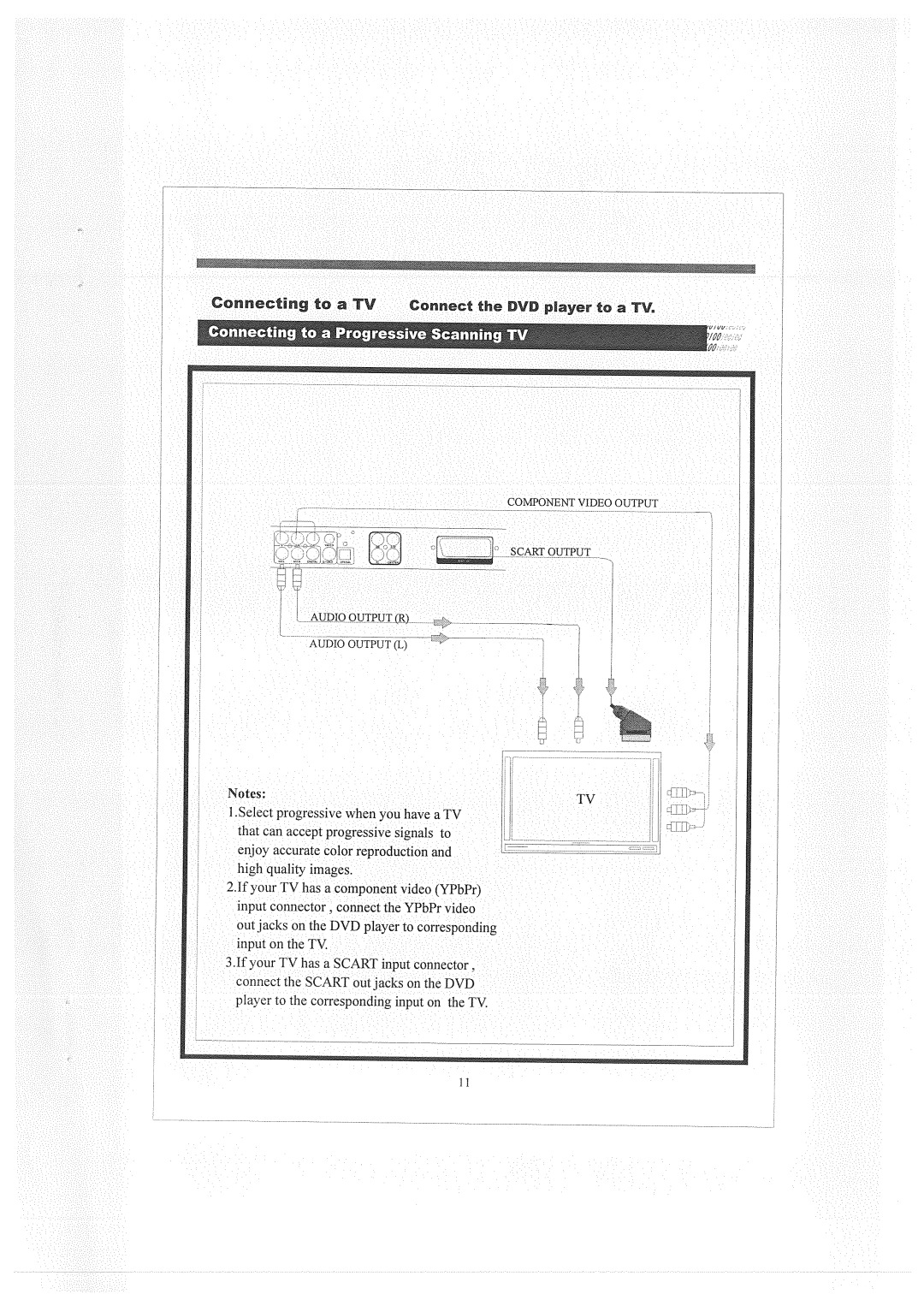 Beko DVD 2006 manual 