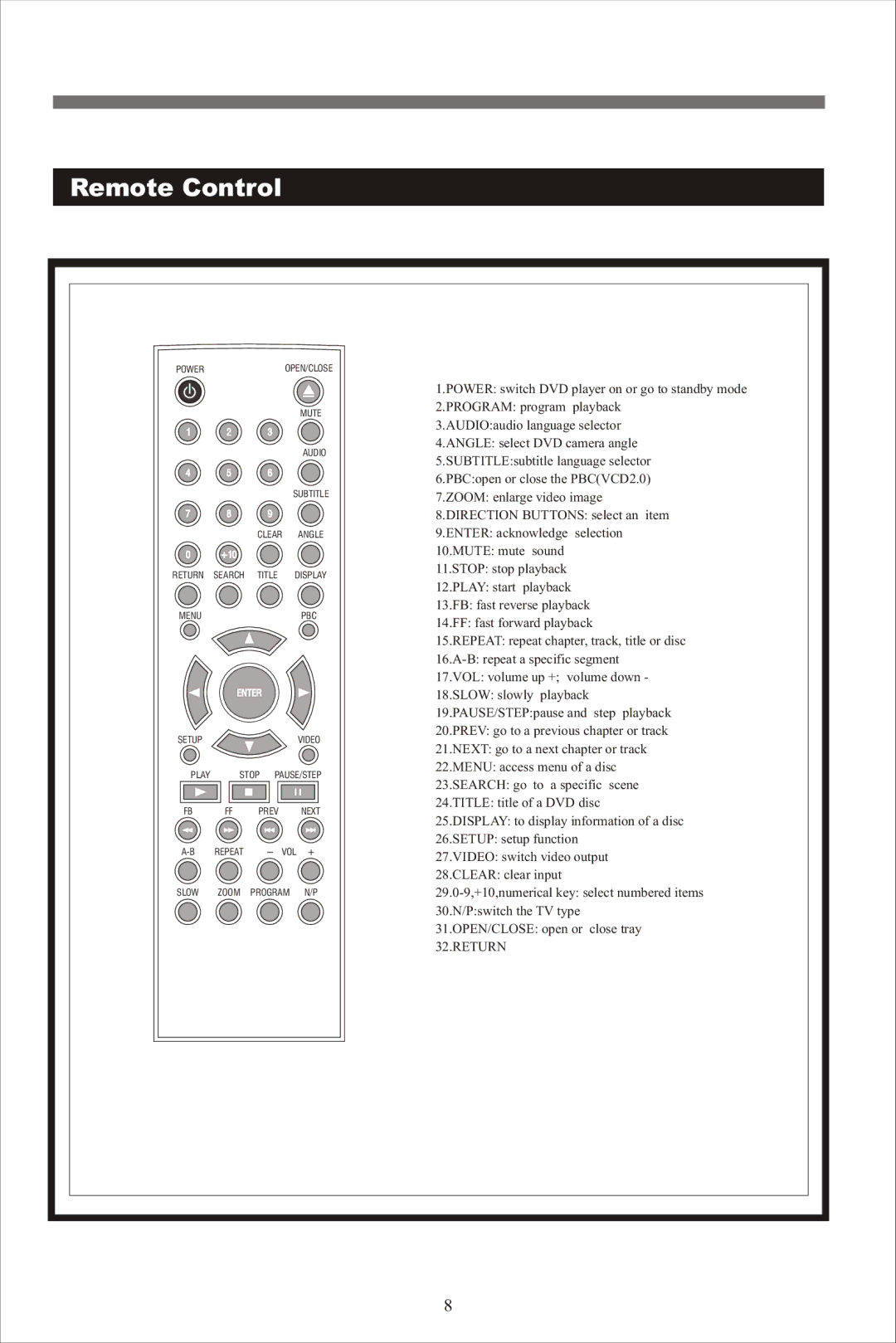 Beko DVD 2008 manual Remote Control 