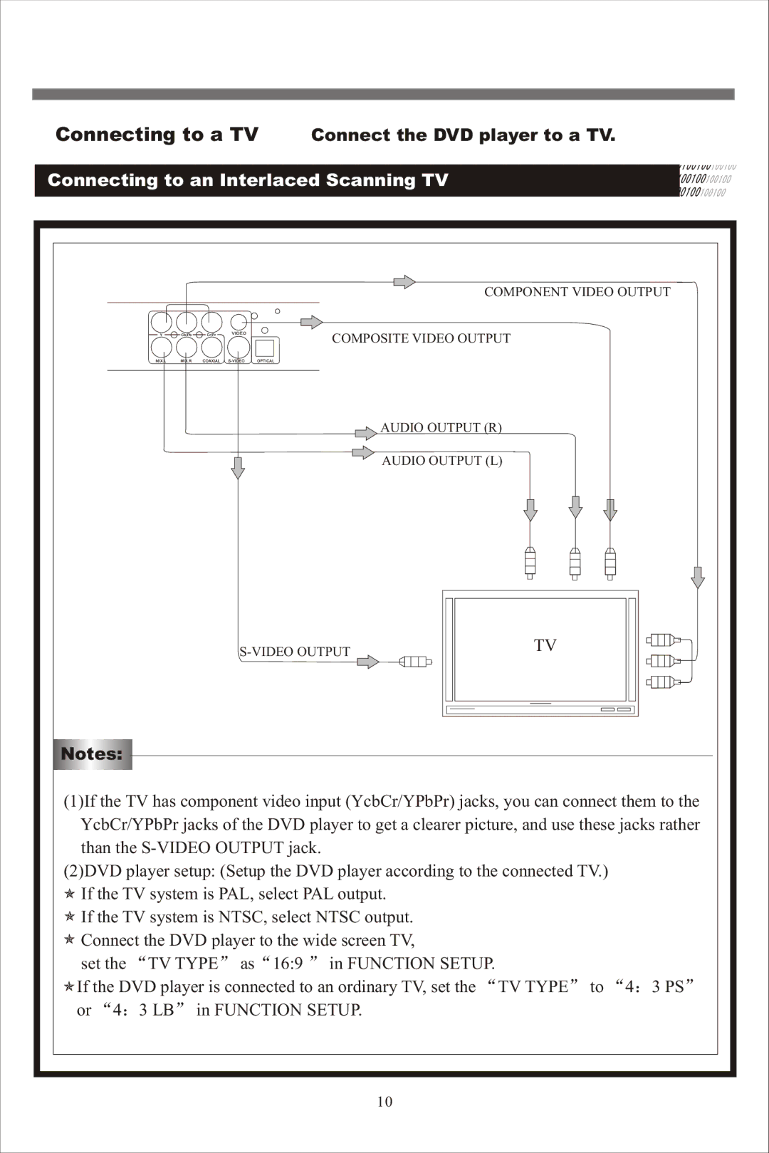 Beko DVD 2008 manual Connecting to an Interlaced Scanning TV, Component Video Output 