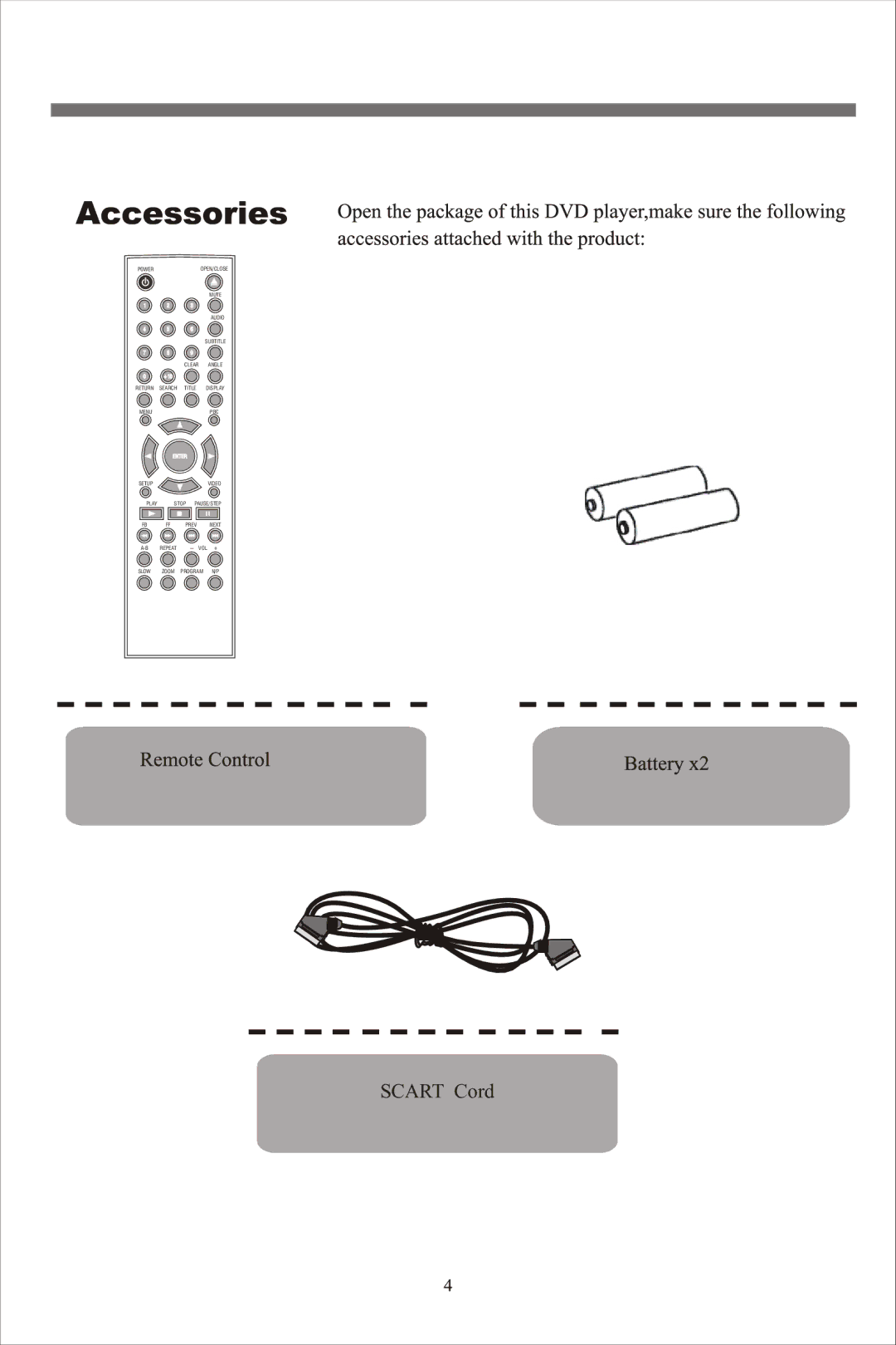 Beko DVD 2008 manual Scart Cord 