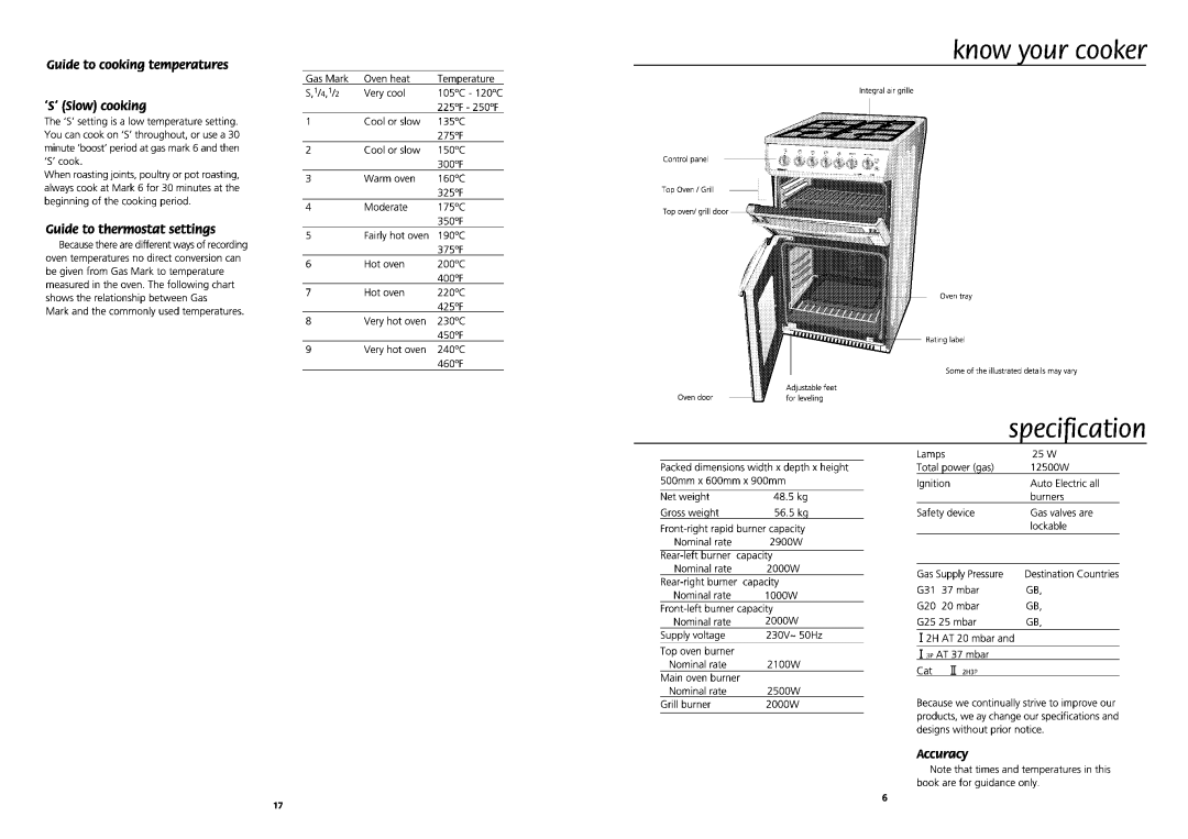 Beko DVG593 manual 