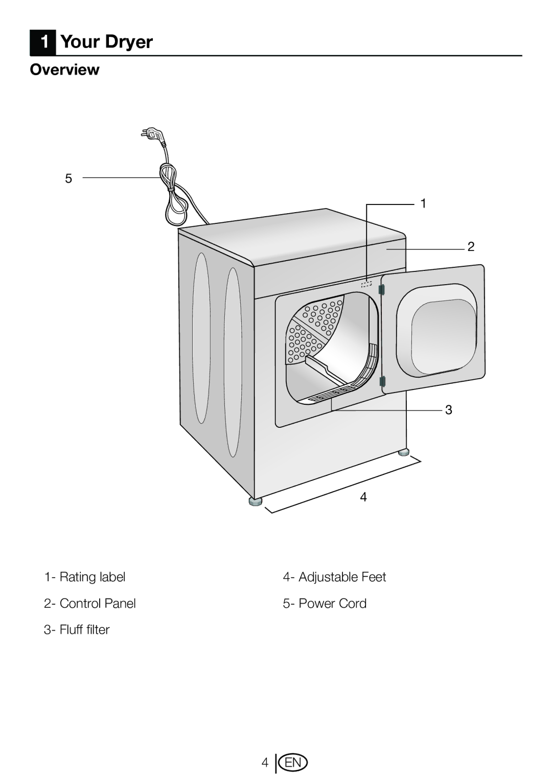 Beko DVTC 60 W manual Your Dryer, Overview 