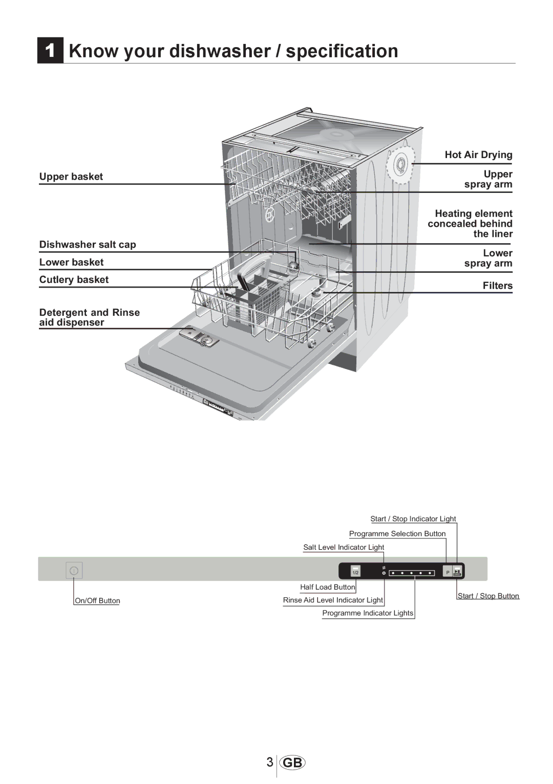 Beko DW602 manual Know your dishwasher / specification 