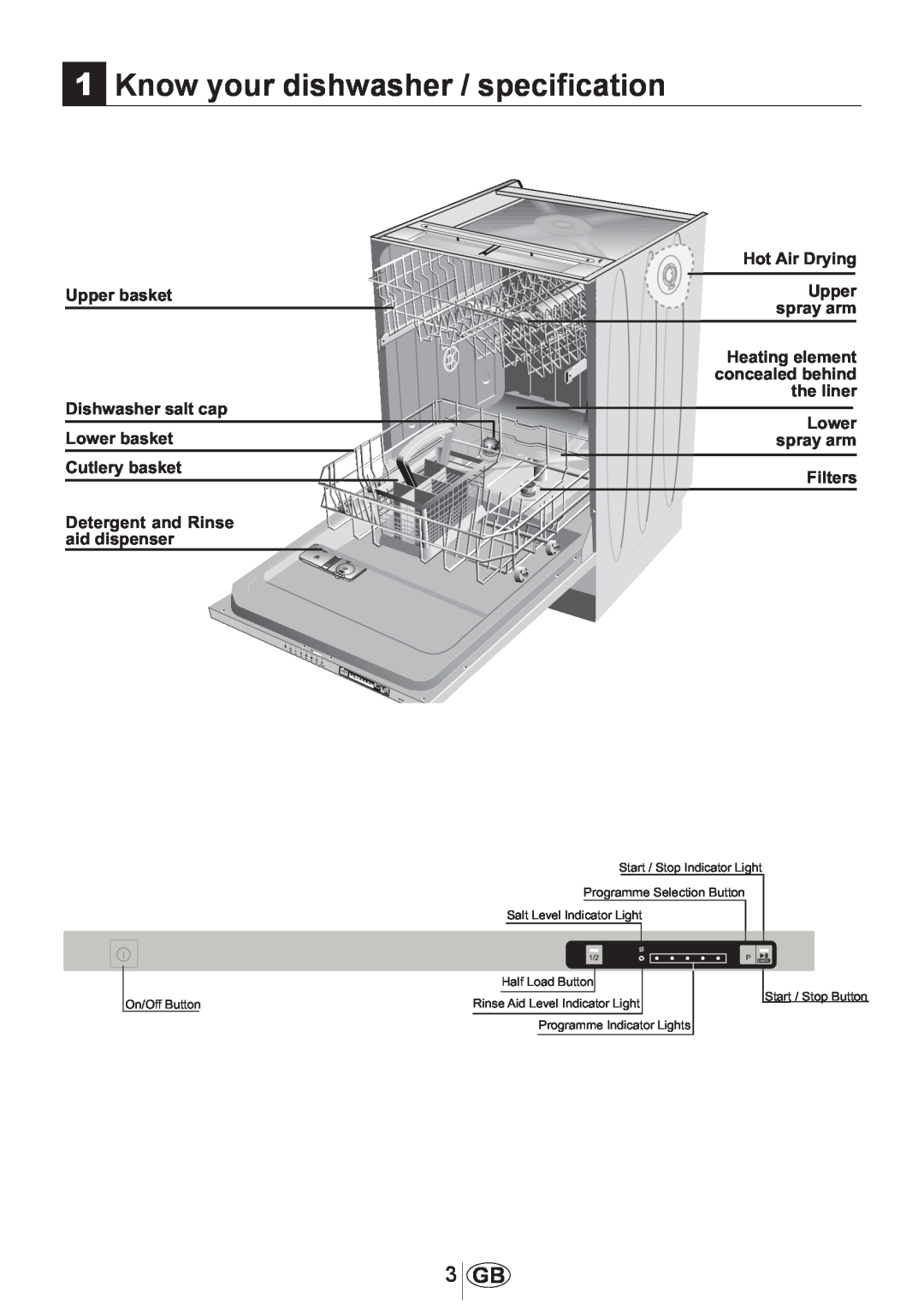 Beko DW602 manual 1Know your dishwasher / specification 