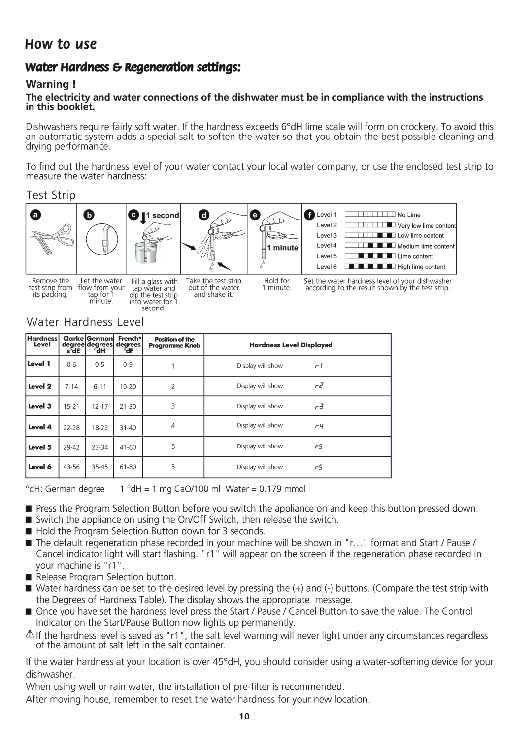 Beko DWD 8657 manual Test Strip 