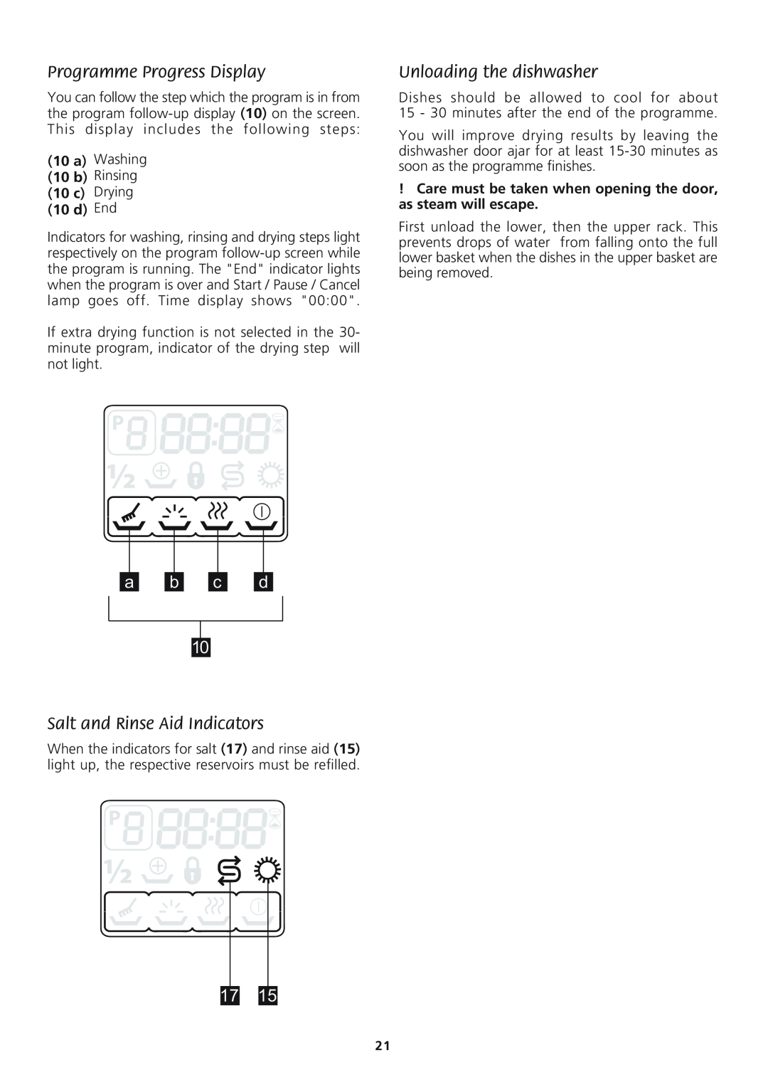 Beko DWD 8657 manual Programme Progress Display, Unloading the dishwasher, Salt and Rinse Aid Indicators, a b c d 