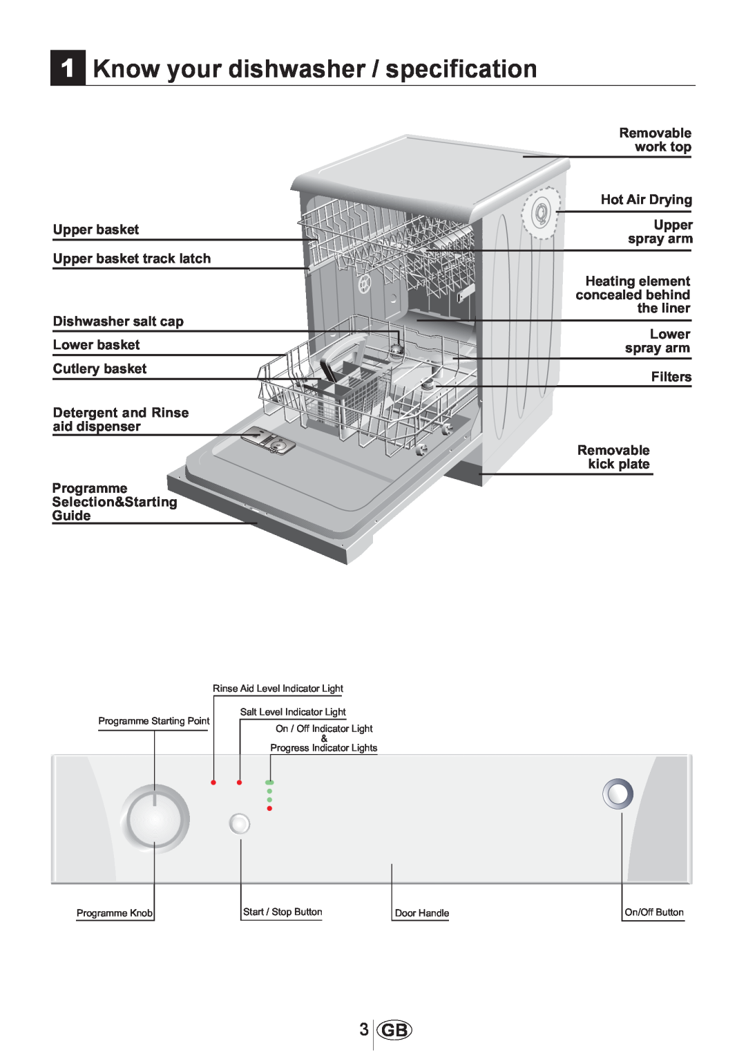Beko DWD5414 manual 1Know your dishwasher / specification 