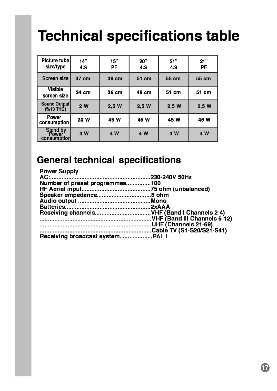Beko E1 Technical specifications table, General technical specifications, Power Supply, 230-240V 50Hz, RF Aerial input 