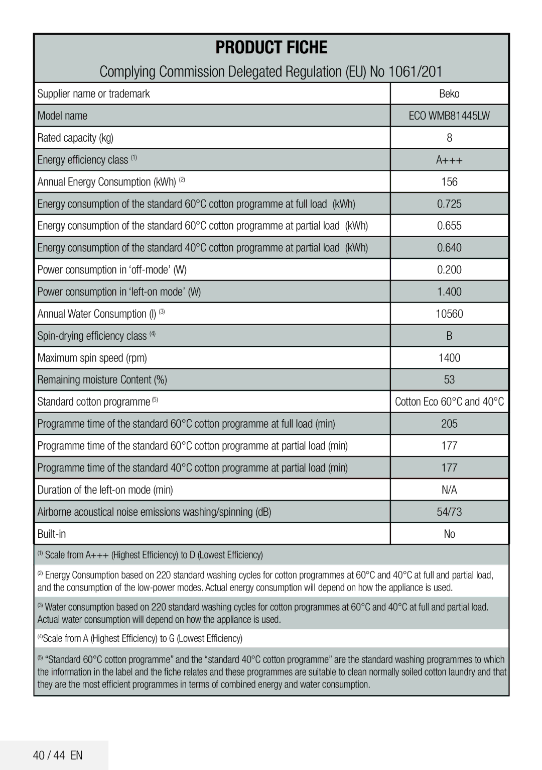 Beko ECO WMB 81445 LW manual Complying Commission Delegated Regulation EU No 1061/201, 40 / 44 EN 