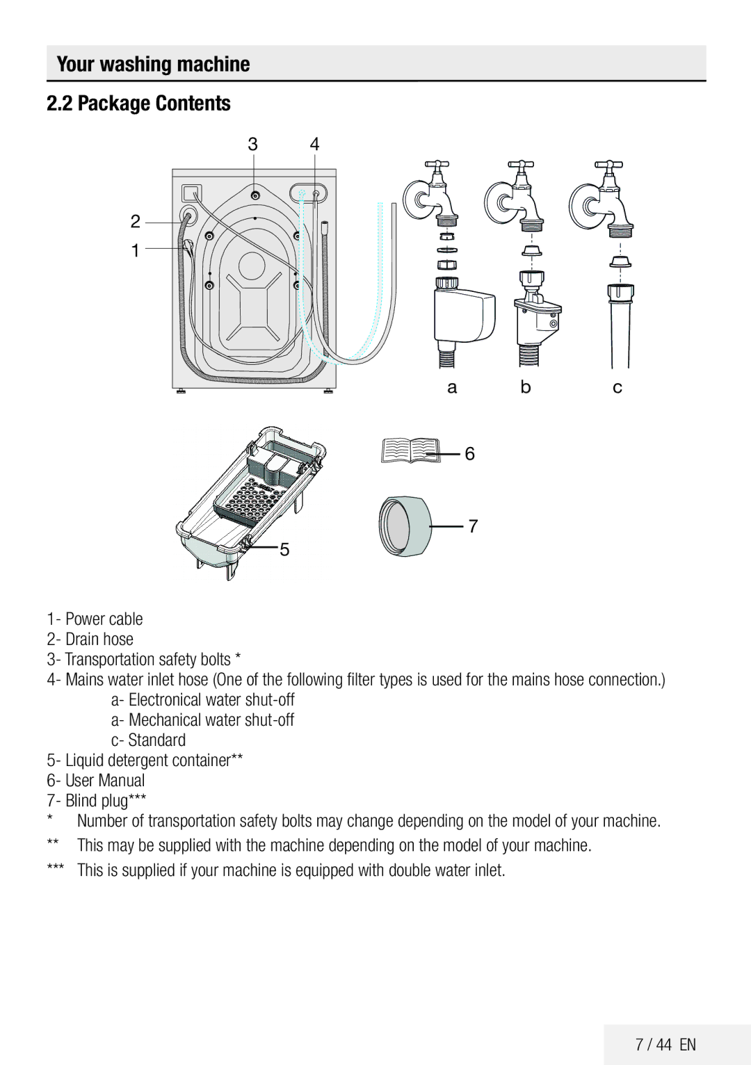 Beko ECO WMB 81445 LW manual Your washing machine Package Contents 