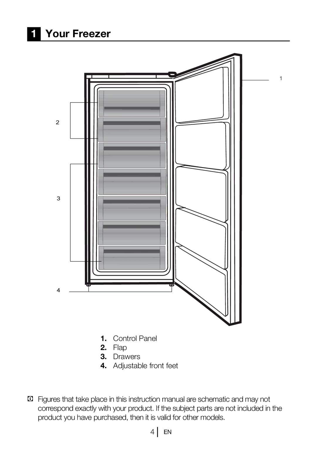 Beko FN 130430 manual Your Freezer 