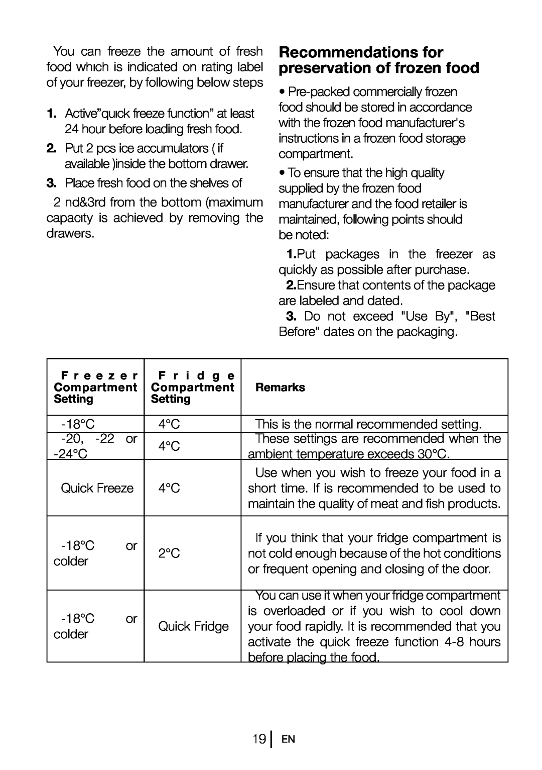 Beko FN 130430 manual Recommendations for preservation of frozen food 