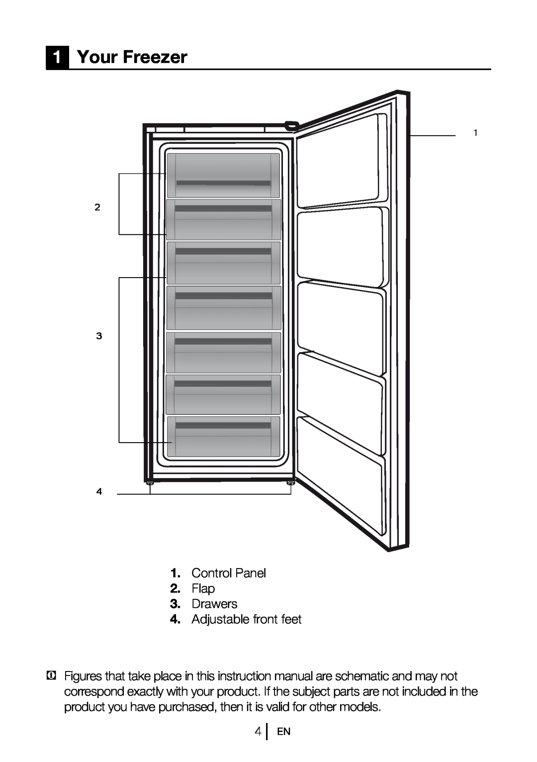 Beko FN 130430 manual 1Your Freezer, Control Panel 2.Flap 3.Drawers, Adjustable front feet, 1 2 3 