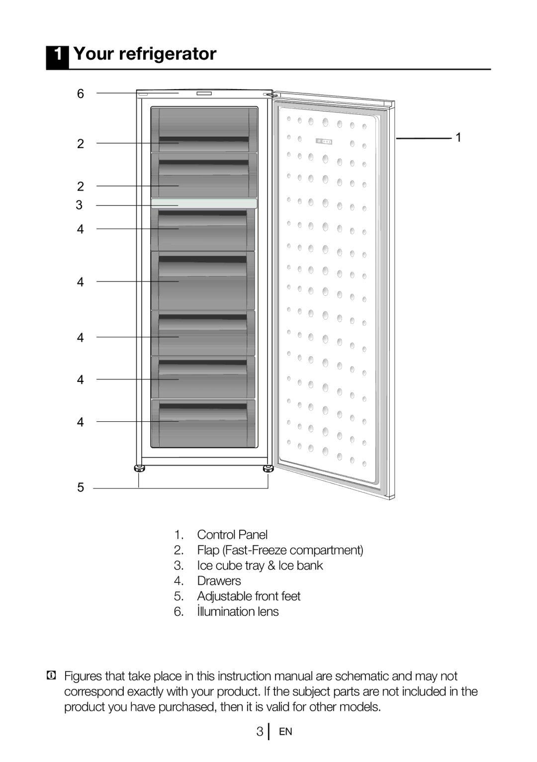 Beko FN126420 X, FN 126420 manual Your refrigerator 