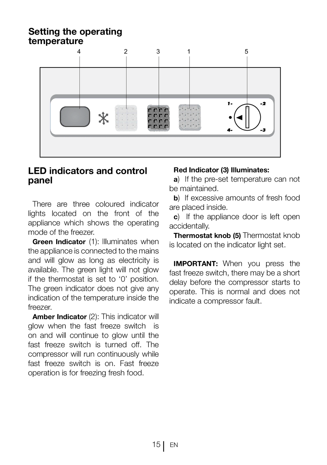 Beko FNE 1074 manual Red Indicator 3 Illuminates 