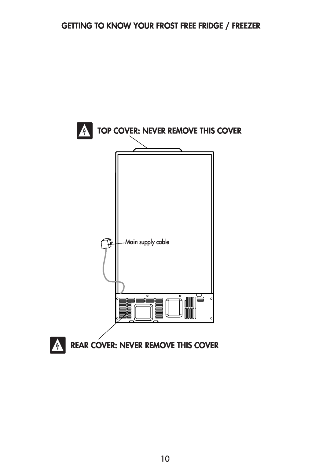 Beko GNE 114610 FX manual Top Cover: Never Remove This Cover, Rear Cover: Never Remove This Cover, Main supply cable 