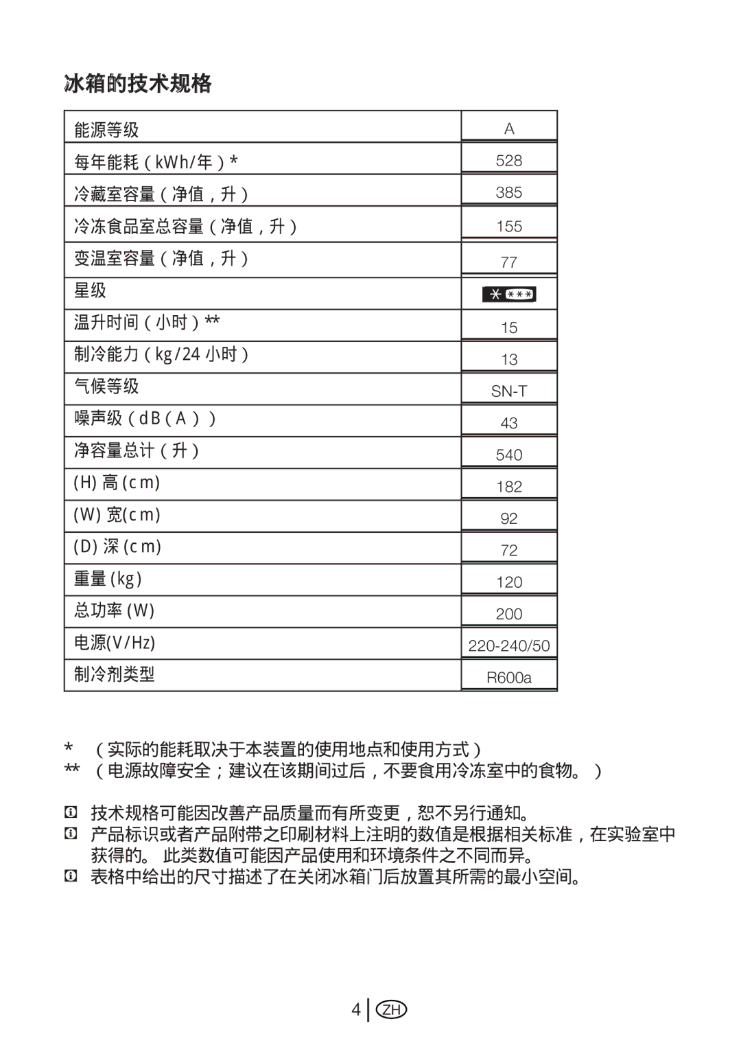 Beko GNE 114610 X manual 冰箱的技术规格 