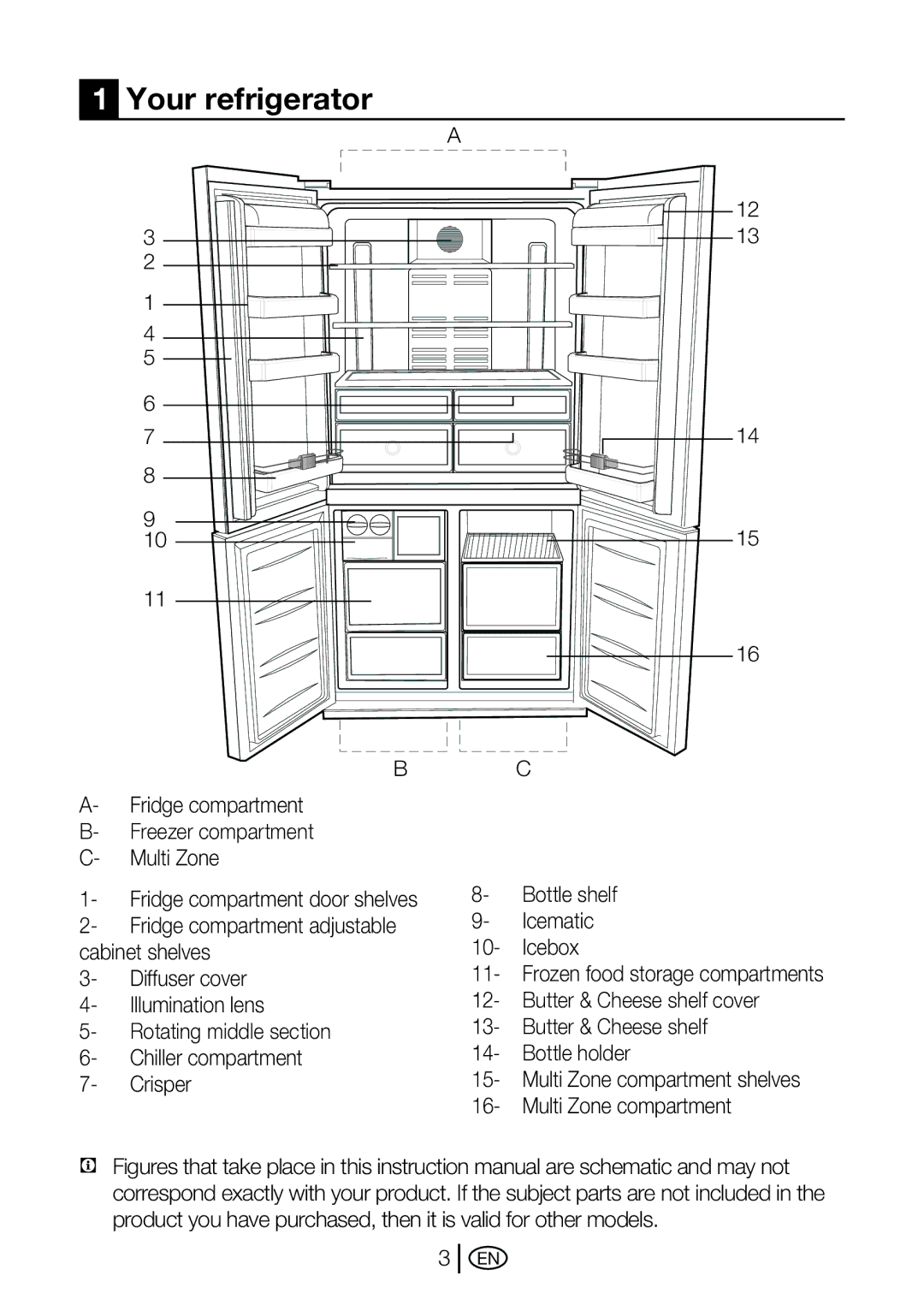 Beko GNE 114610 X manual Your refrigerator 