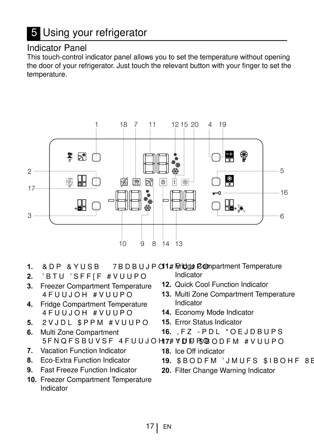 Beko GNE 134620 X manual Using your refrigerator, Indicator Panel 