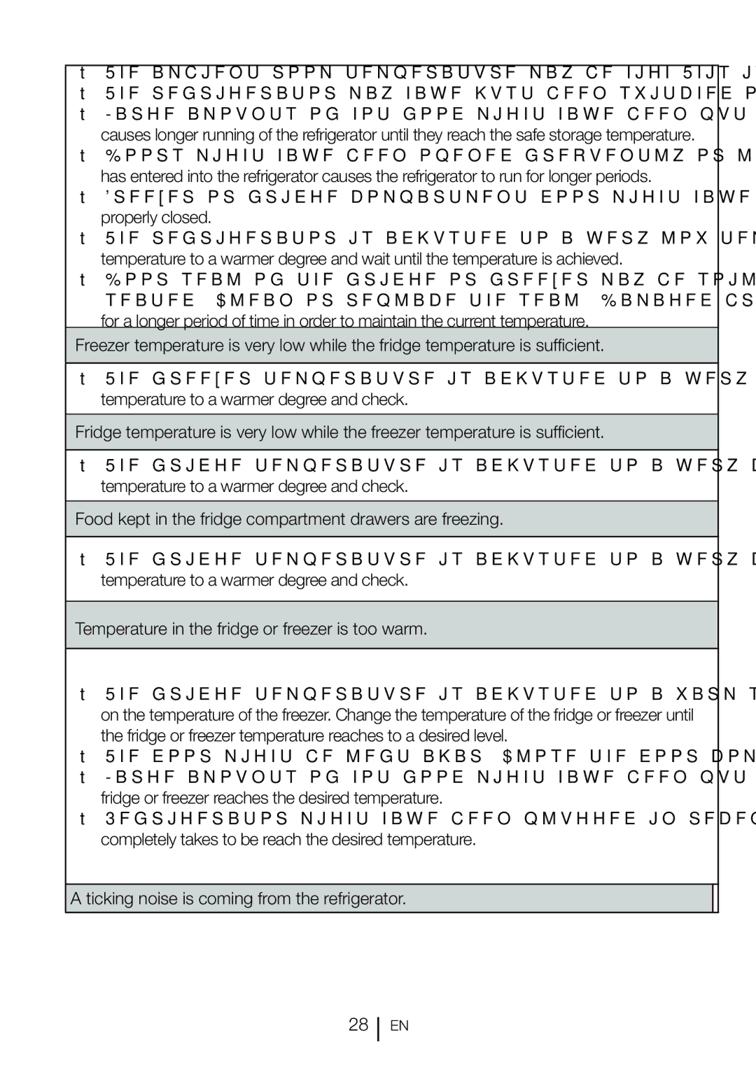 Beko GNE 134620 X manual 