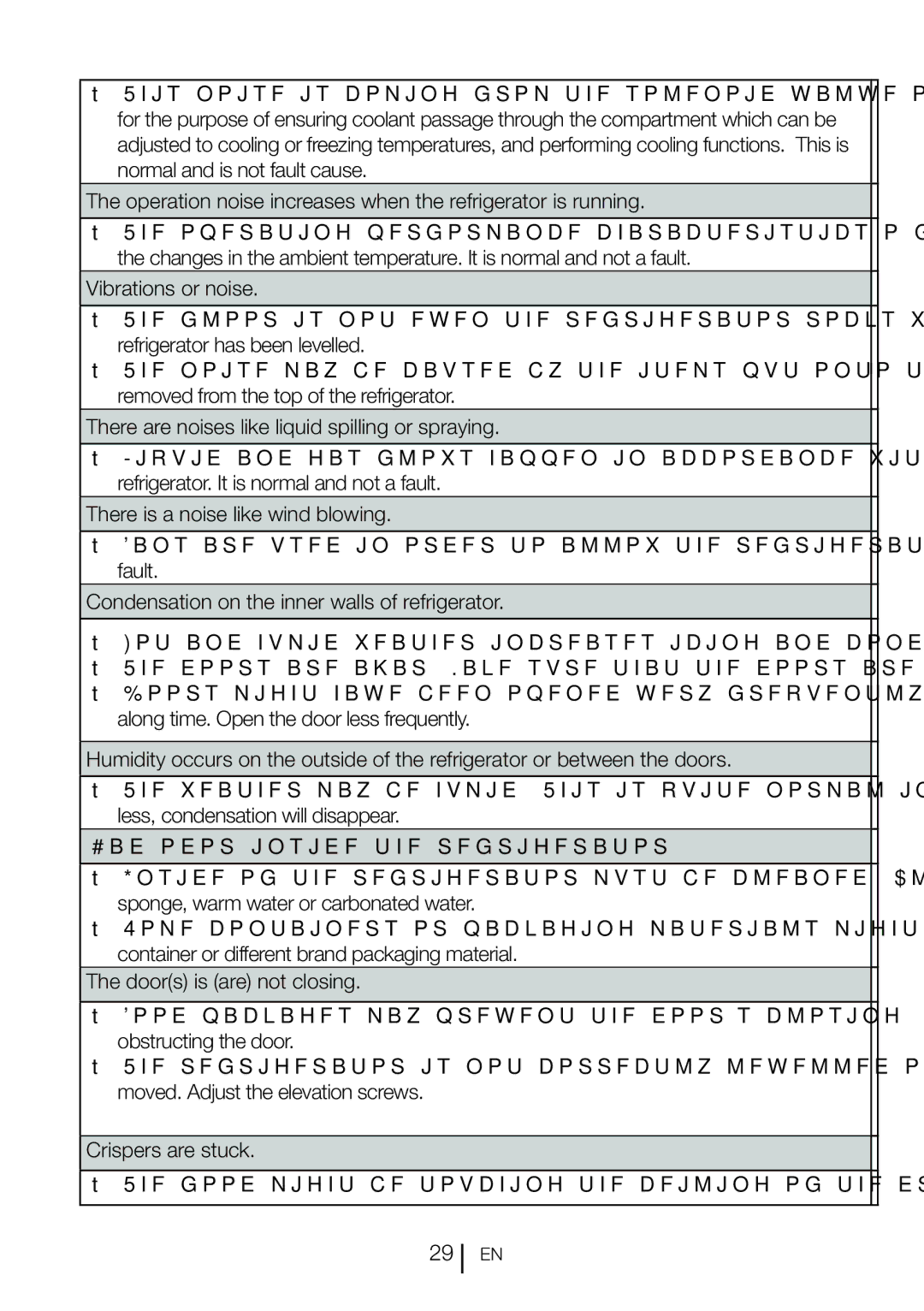 Beko GNE 134620 X manual 