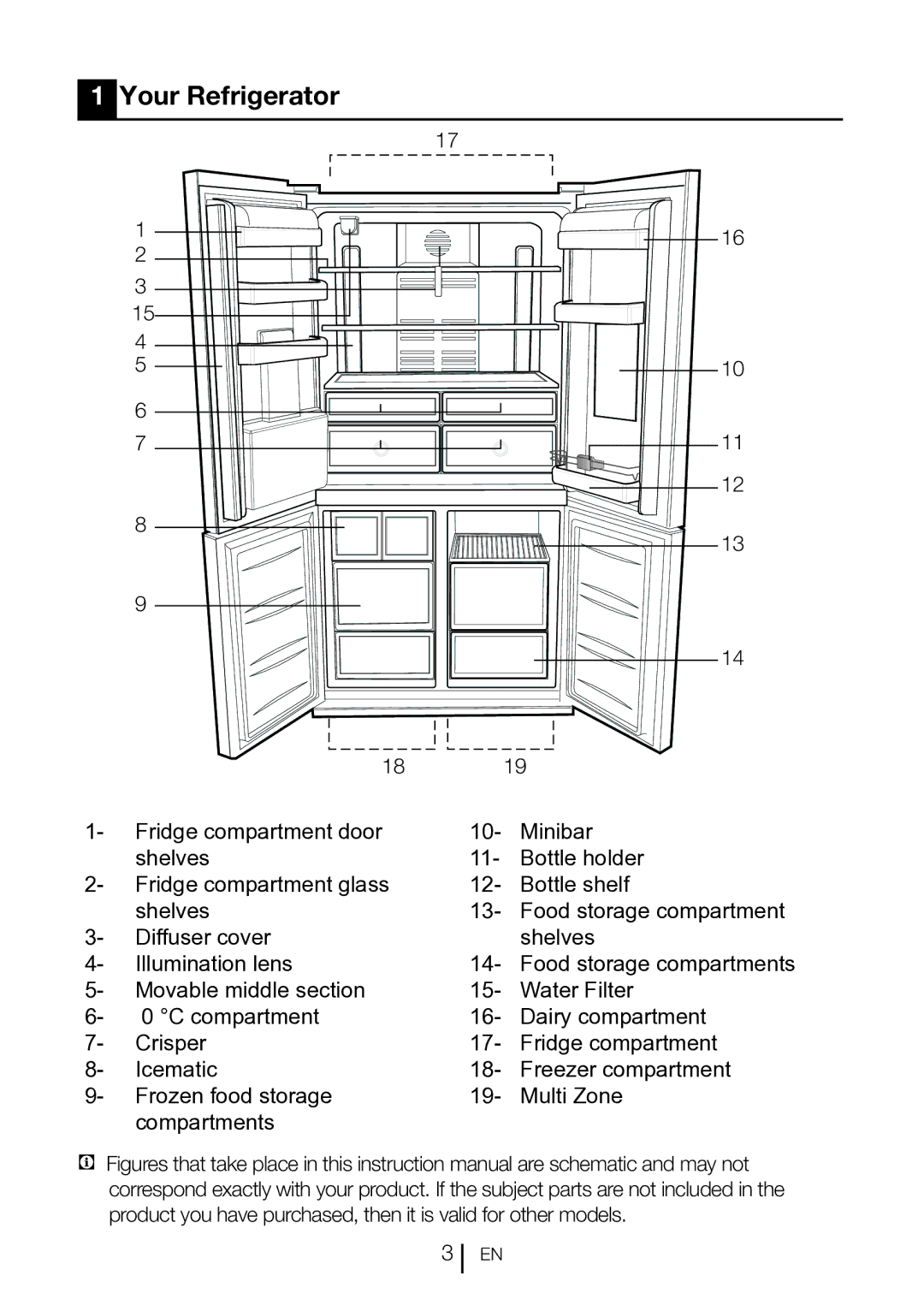 Beko GNE 134620 X manual Your Refrigerator 