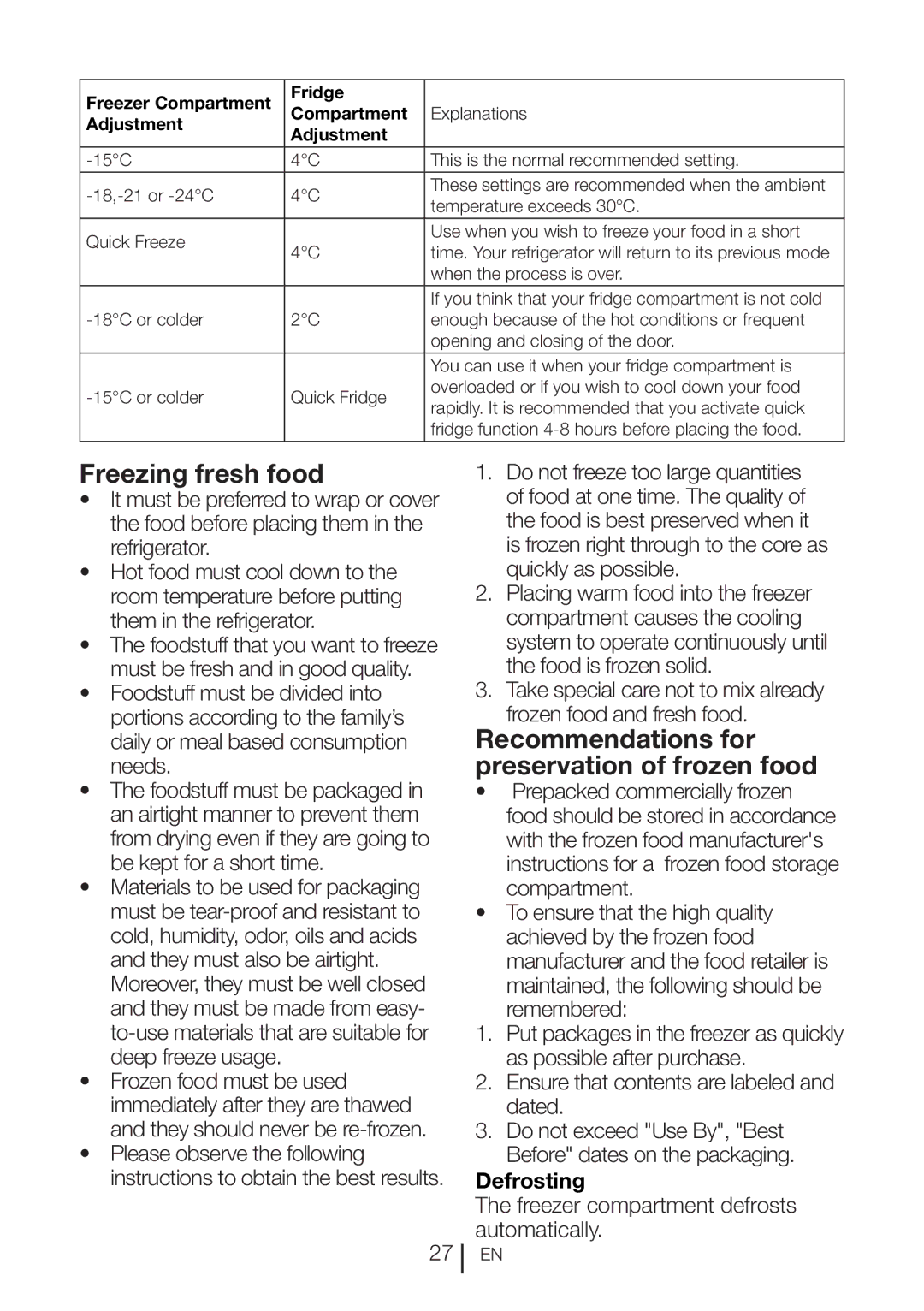 Beko GNE 60520 DX manual Freezing fresh food, Recommendations for preservation of frozen food, Defrosting 