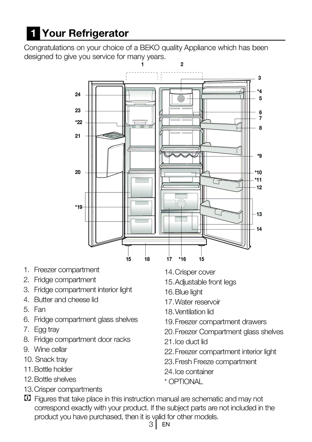 Beko GL32APB, gne v320 s, GNE V321APX, GNE V320APS, GNE V320 B manual Your Refrigerator, Optional 