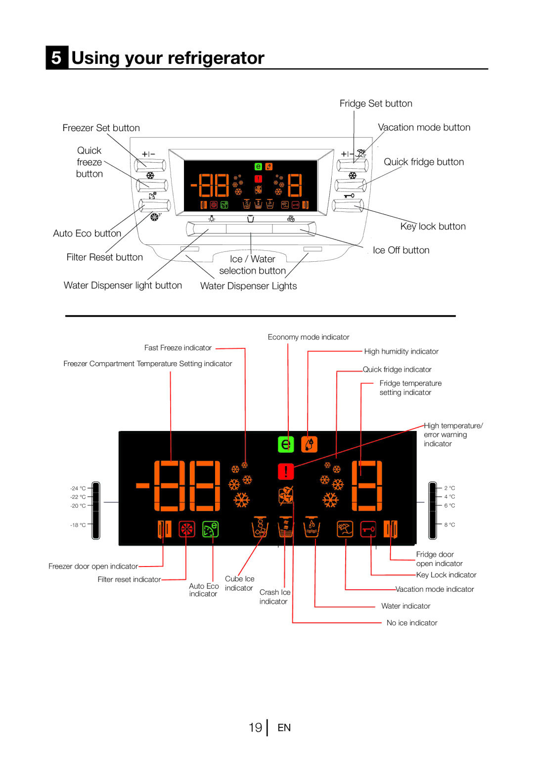 Beko gne v320 s manual Using your refrigerator, Water Dispenser Lights 