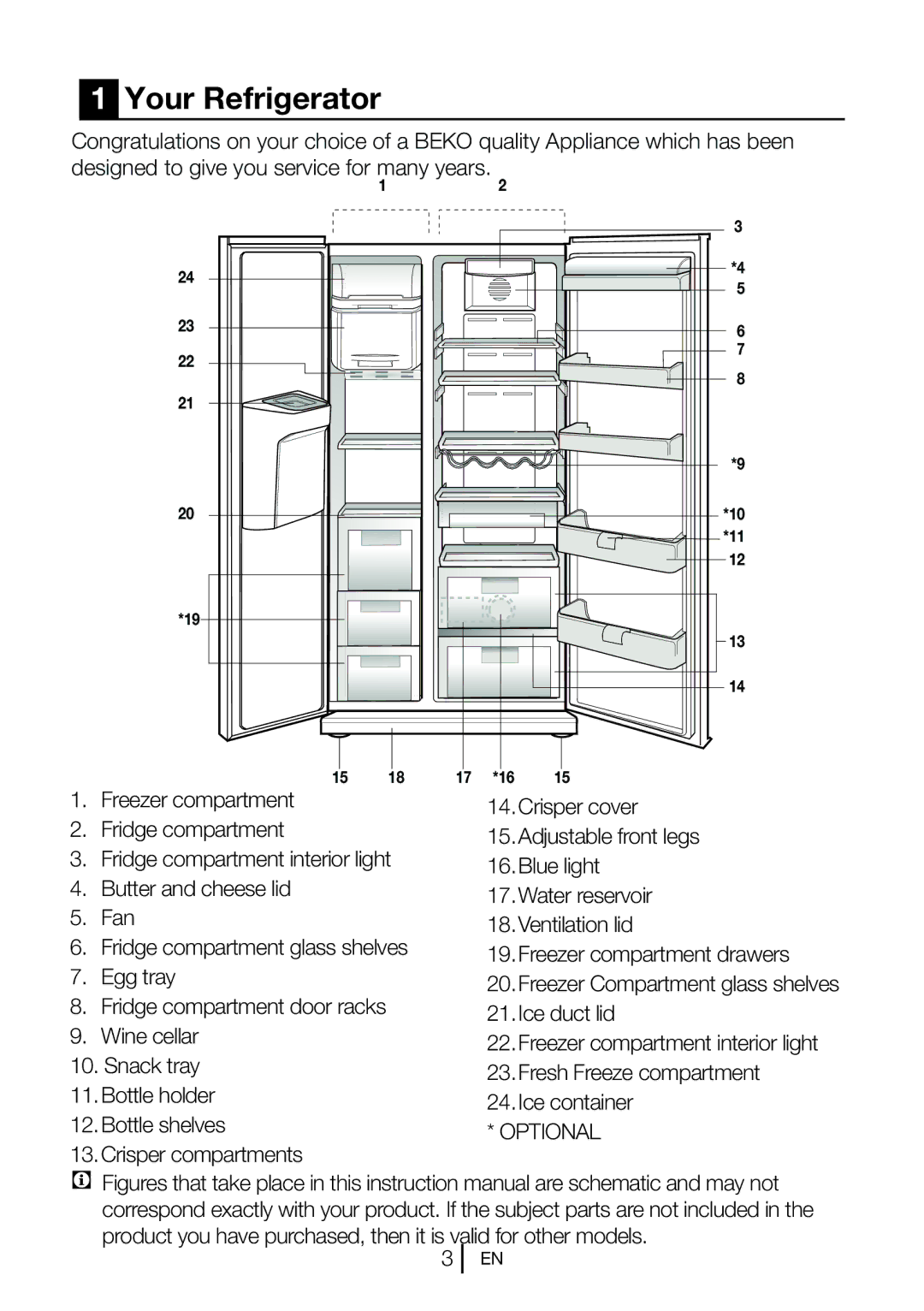 Beko gne v320 s manual Your Refrigerator, Optional 