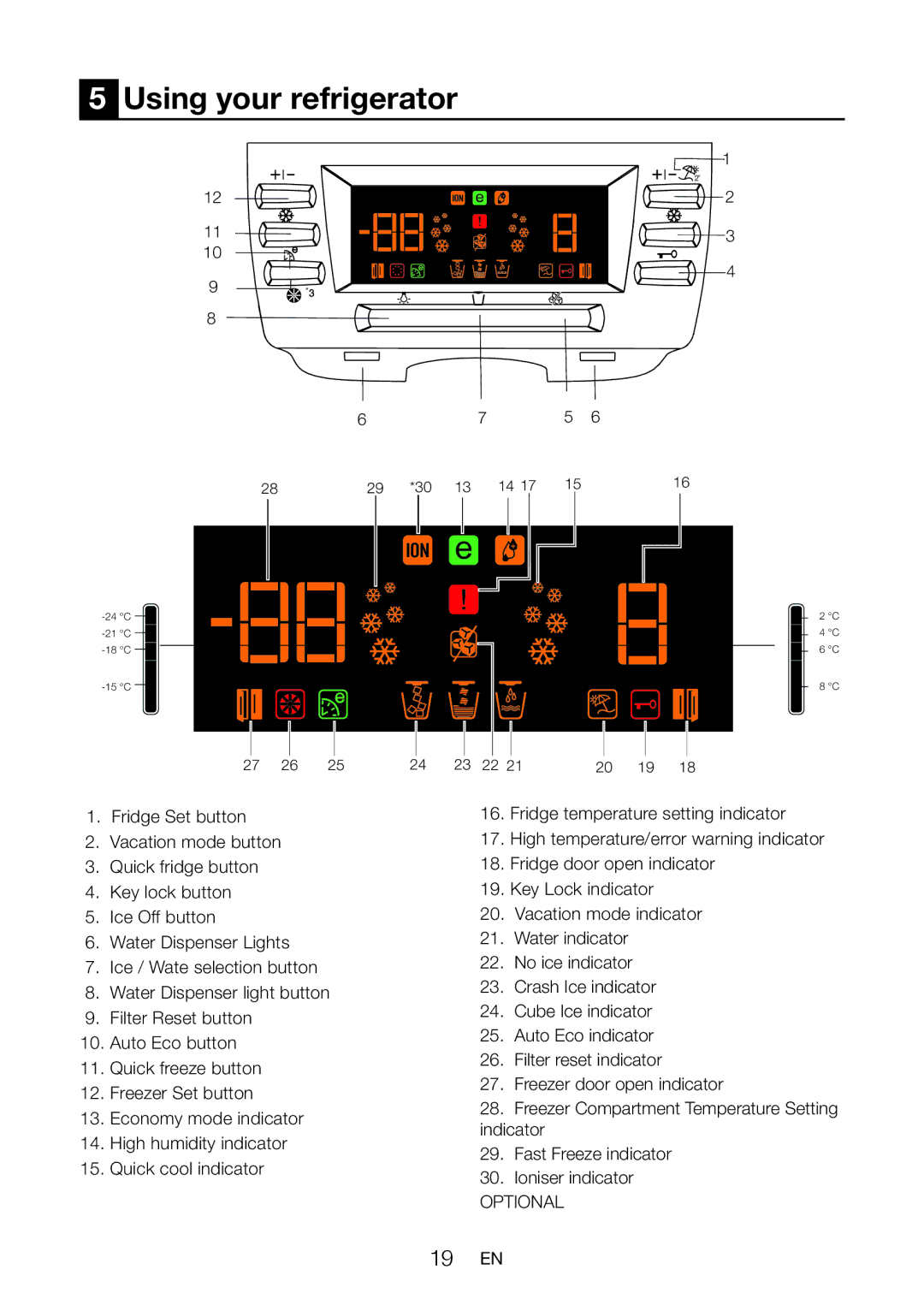 Beko GNE V322 X manual Using your refrigerator 