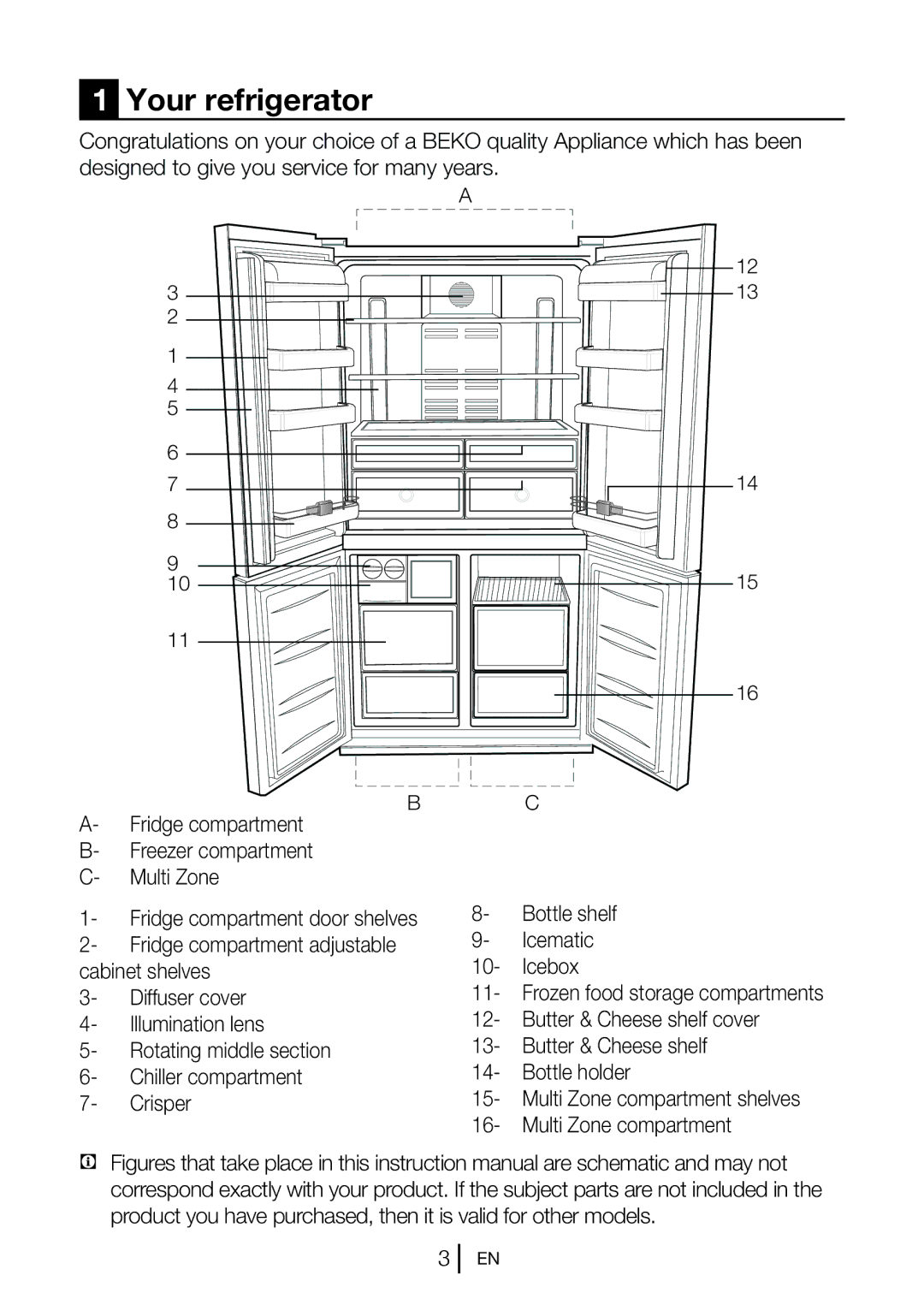 Beko GNE114610APX manual Your refrigerator 