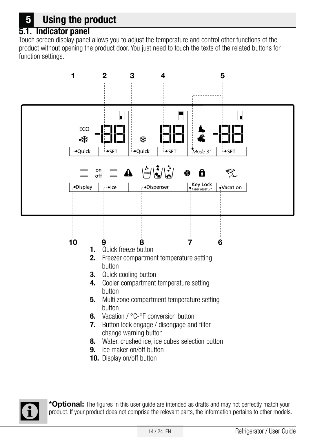 Beko GNE134750X manual Using the product, Indicator panel 