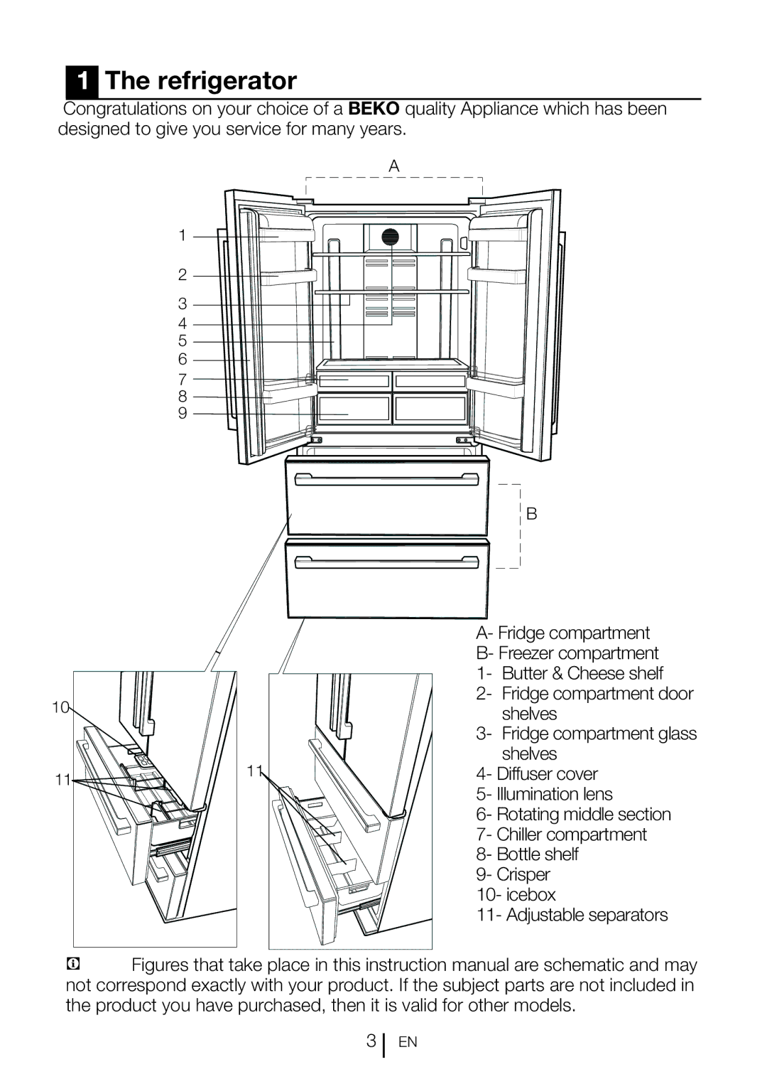 Beko GNE60020X manual Refrigerator 