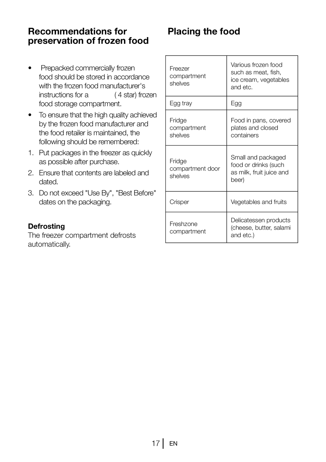 Beko GNEV021APW manual Recommendations for preservation of frozen food, Placing the food, Defrosting 