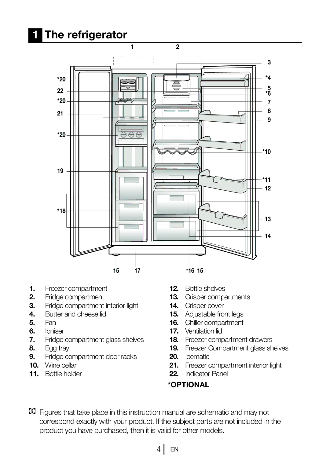 Beko GNEV021APW manual Refrigerator, Optional 