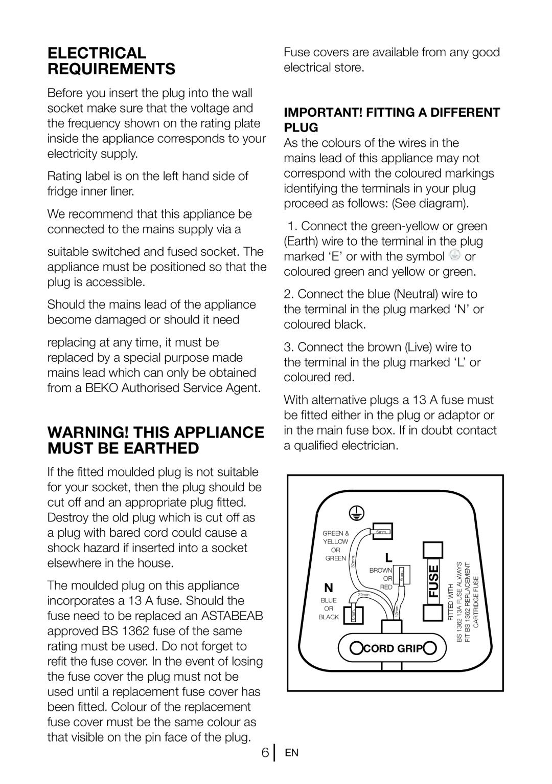 Beko GNEV021APW manual Electrical Requirements 