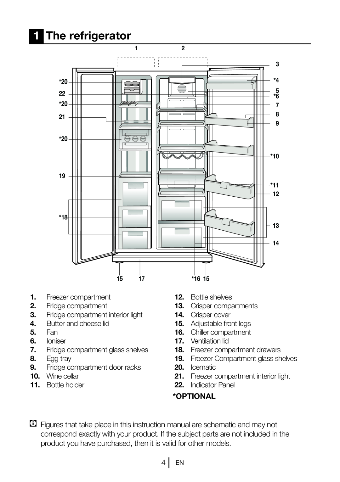 Beko GNEV021APW manual 1The refrigerator, Optional 