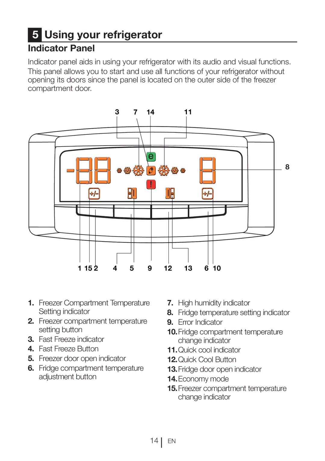 Beko GNEV120W manual Using your refrigerator, Indicator Panel 