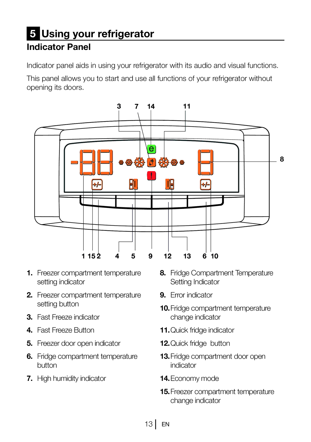 Beko GL22APS, GNEV220APS, GNEV220S, GNEV221APB, GL22APW manual Using your refrigerator, Indicator Panel 